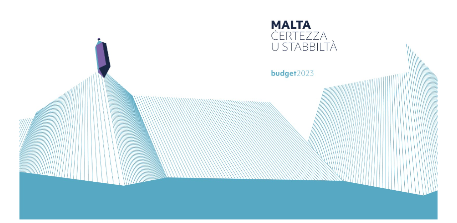 Budget 2023 - FSM Properties